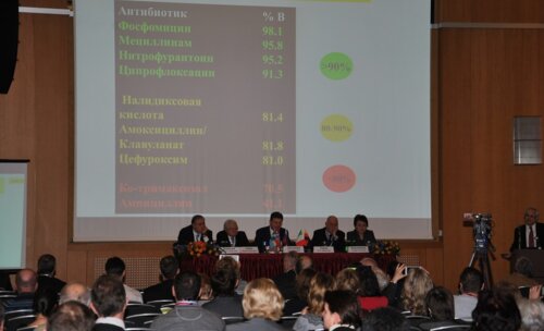 VIII Всероссийская научно-практическая конференция «Рациональная фармакотерапия в урологии – 2014»